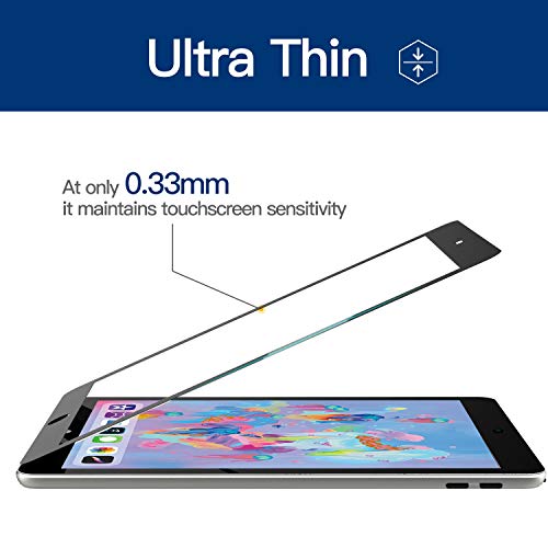 B2G1 Free NEW LCD Ultra Clear HD Screen Protector for Apple iPad Air 2 9.7" 